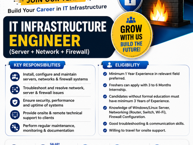 IT Infrastructure Engineer (Server + Network + Firewall) jobs in Tiruppur
