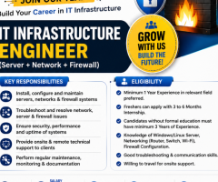 IT Infrastructure Engineer (Server + Network + Firewall) jobs in Tiruppur